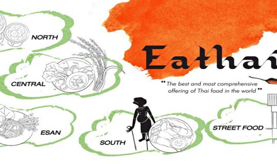 cover ไปกินข้าวที่แหล่งรวมสตรีทฟู๊ด (Street Food) รสเด็ด  อีตไทย (Eathai) เซ็นทรัล เอ็มบาซซี่ (Central Embassy)