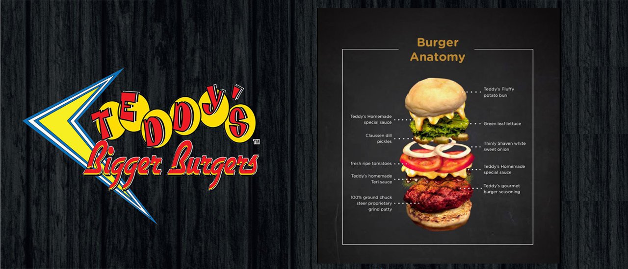 cover Teddy's Bigger Burgers - ความอร่อยจากฮาวาย