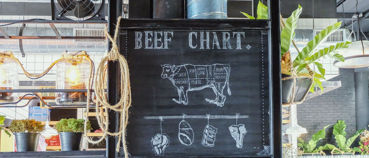 cover (รีวิว) ร้าน "Got To Grill" พรีเมี่ยมฮาลาลบุฟเฟต์ที่แรก แนว Loft Garden อร่อยเกินราคา อิ่มเกินปริมาณ!!