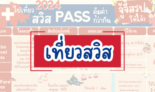 Cover Swiss Travel Pass: คุ้มค่าไหม? ซื้อที่ไหน? ใครขอ Pass ฟรีได้บ้าง? เป...